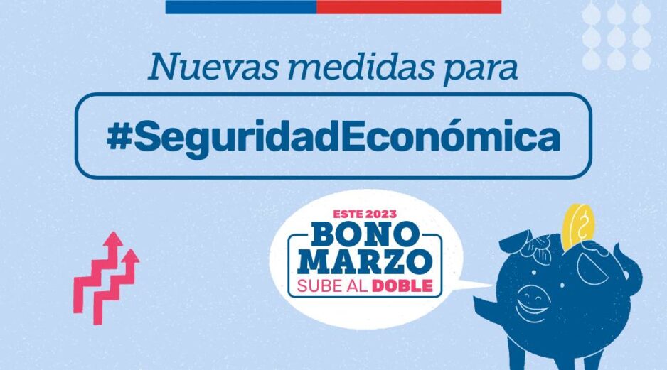 Nuevo bono Bolsillo Familiar y Bono Marzo sube al doble: Gobierno anuncia  nuevos beneficios